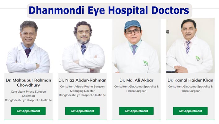 Bangladesh Eye Hospital Dhanmondi Doctors List